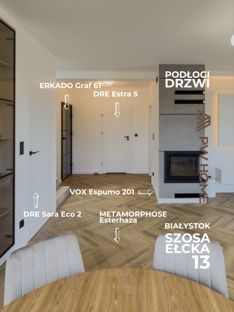 Realizacja PW Home