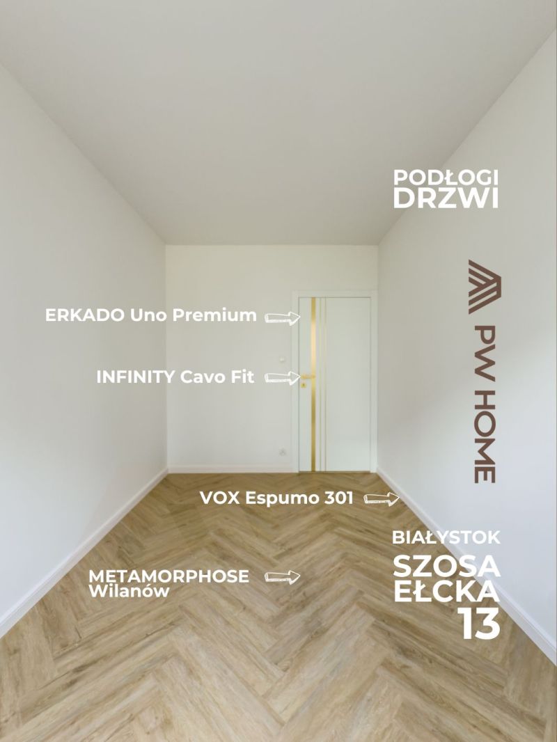 Realizacja PW Home